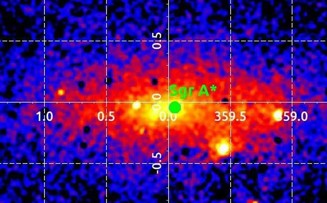 Российский телескоп первым в мире показал «сердце» Галактики