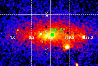 Российский телескоп первым в мире показал «сердце» Галактики