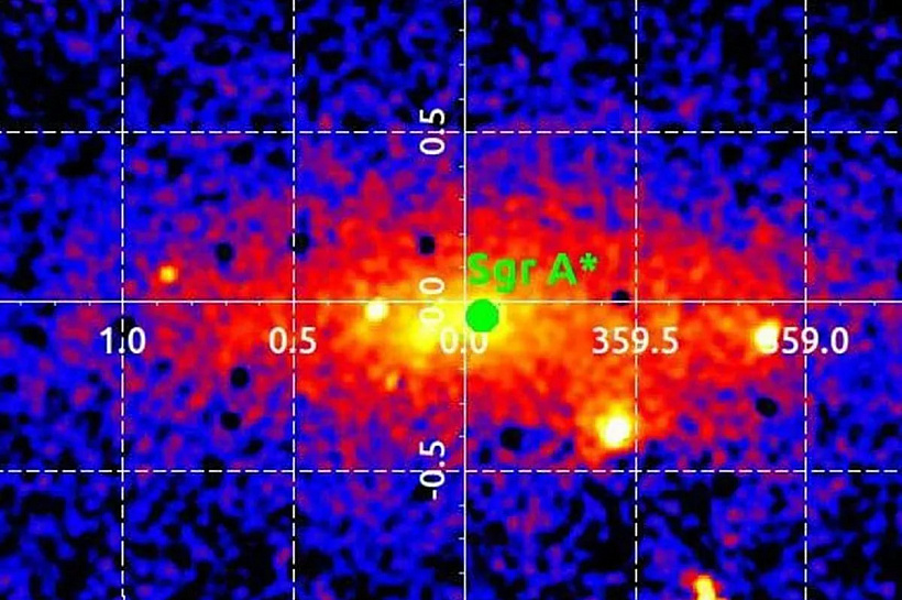 Российский телескоп первым в мире показал «сердце» Галактики