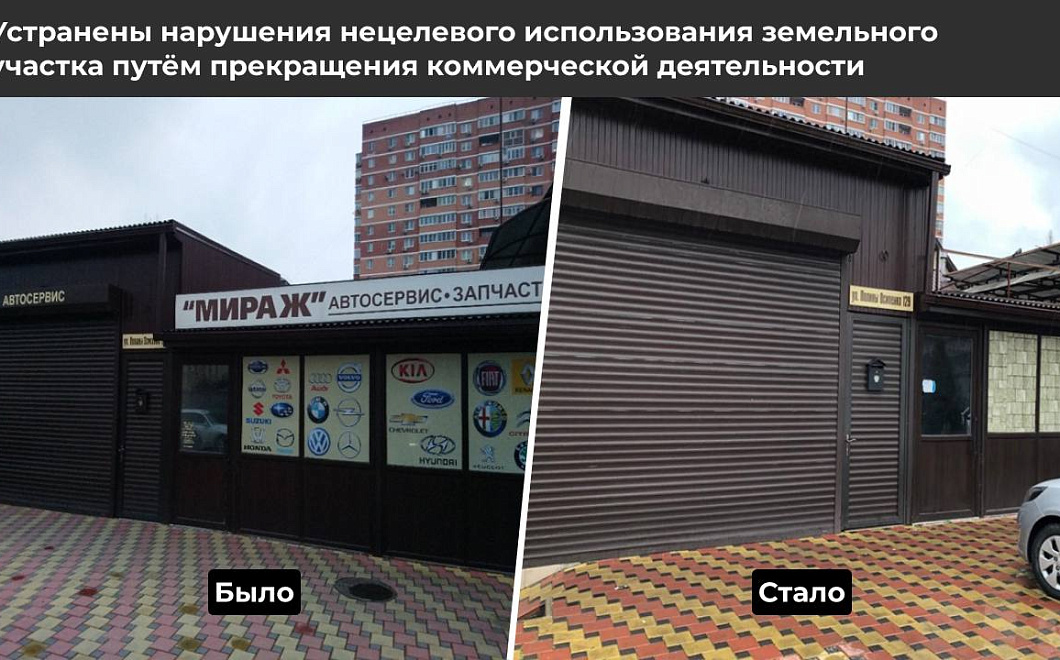 В Краснодаре более 2 тыс. земельных участков использовались не по назначению