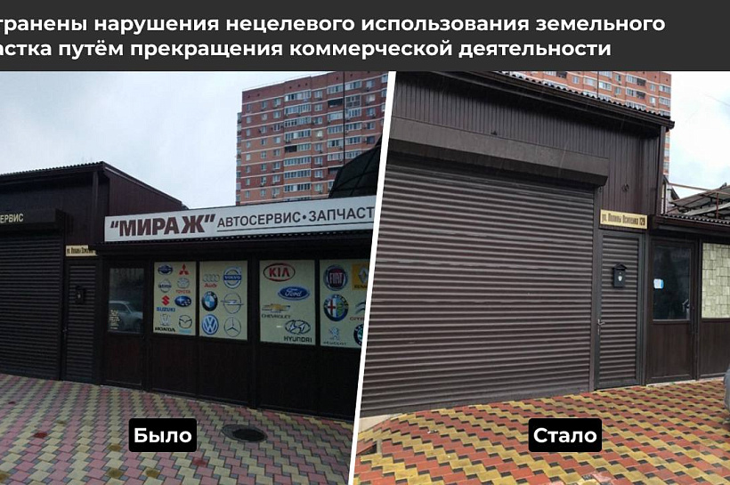 В Краснодаре более 2 тыс. земельных участков использовались не по назначению