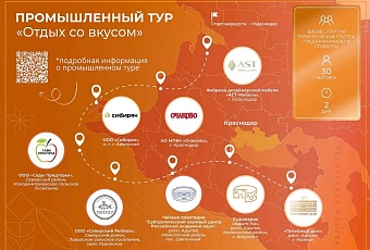 Первый межрегиональный агропромышленный тур создали в Краснодарском крае