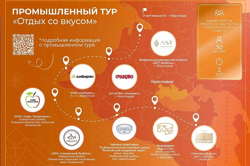 Первый межрегиональный агропромышленный тур создали в Краснодарском крае