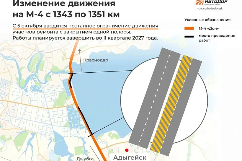 Дорожные работы с ограничением движения стартуют 5 октября на трассе «Дон» у Краснодарского водохранилища