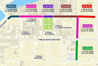 С сегодняшнего дня в Краснодаре перекрыли дорогу на Садовой